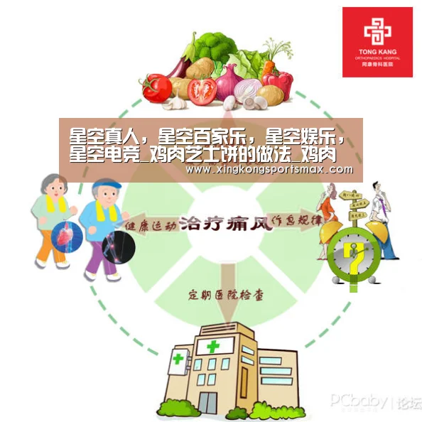 星空真人,星空百家乐,星空娱乐,星空电竞_鸡肉芝士饼的做法_鸡肉芝士饼怎么做_紫色草2004的菜谱(图2) 星空真人,星空百家乐,星空娱乐,星空电竞