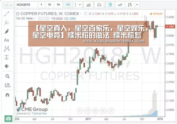 【星空真人,星空百家乐,星空娱乐,星空电竞】糯米糍的做法_糯米糍怎么做_航航美食_xHyVfVcY的菜谱(图3) 星空真人,星空百家乐,星空娱乐,星空电竞